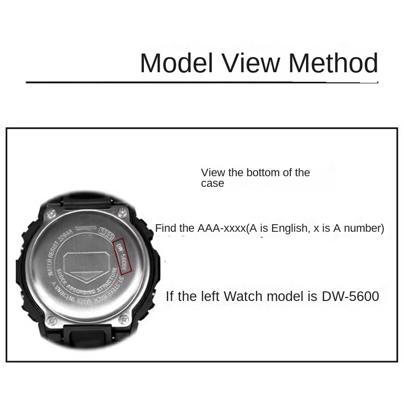 Rear cover waterproof ring for - Casio Watch G-Shock Ga-2100 review and price